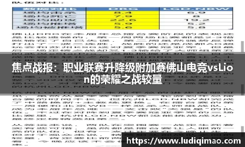 焦点战报：职业联赛升降级附加赛佛山电竞vsLion的荣耀之战较量