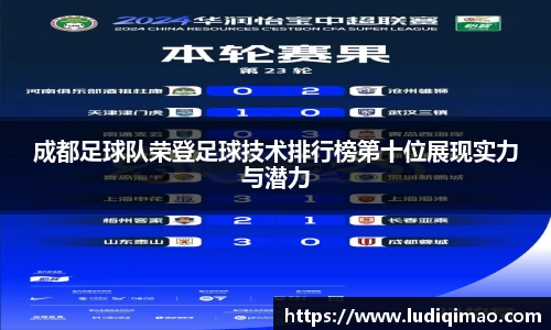 成都足球队荣登足球技术排行榜第十位展现实力与潜力